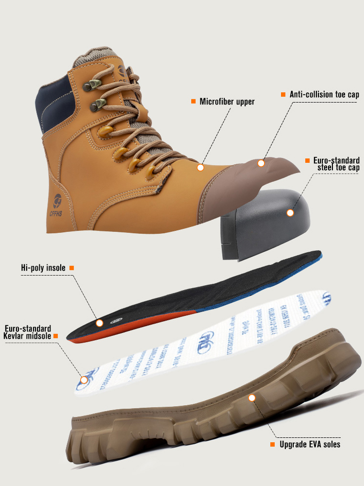 2026 Yeni İş Güvenliği Botları - Work Boot Steel Toe incelemesi ve fiyatı