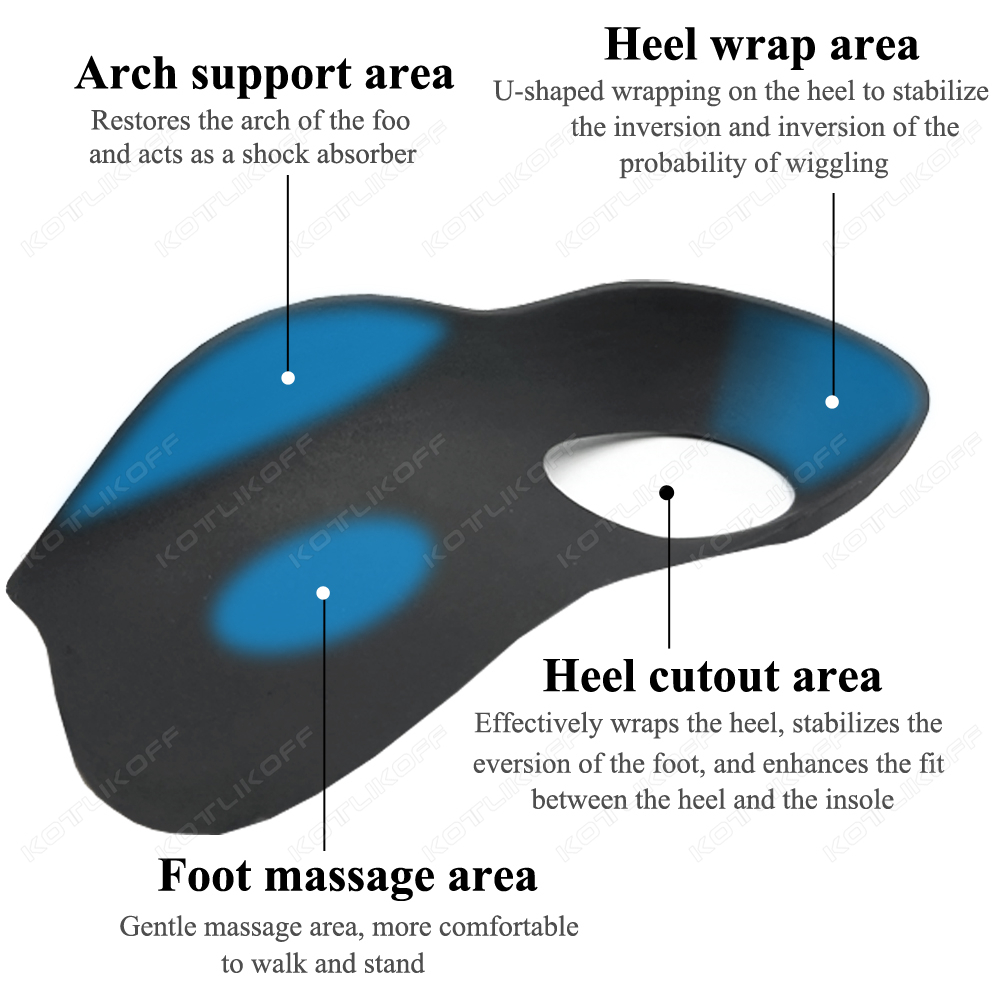 Düz Ayak X/O Bacak Düzeltme Ta - Men'S Shoes Plantar Fasciitis incelemesi ve fiyatı