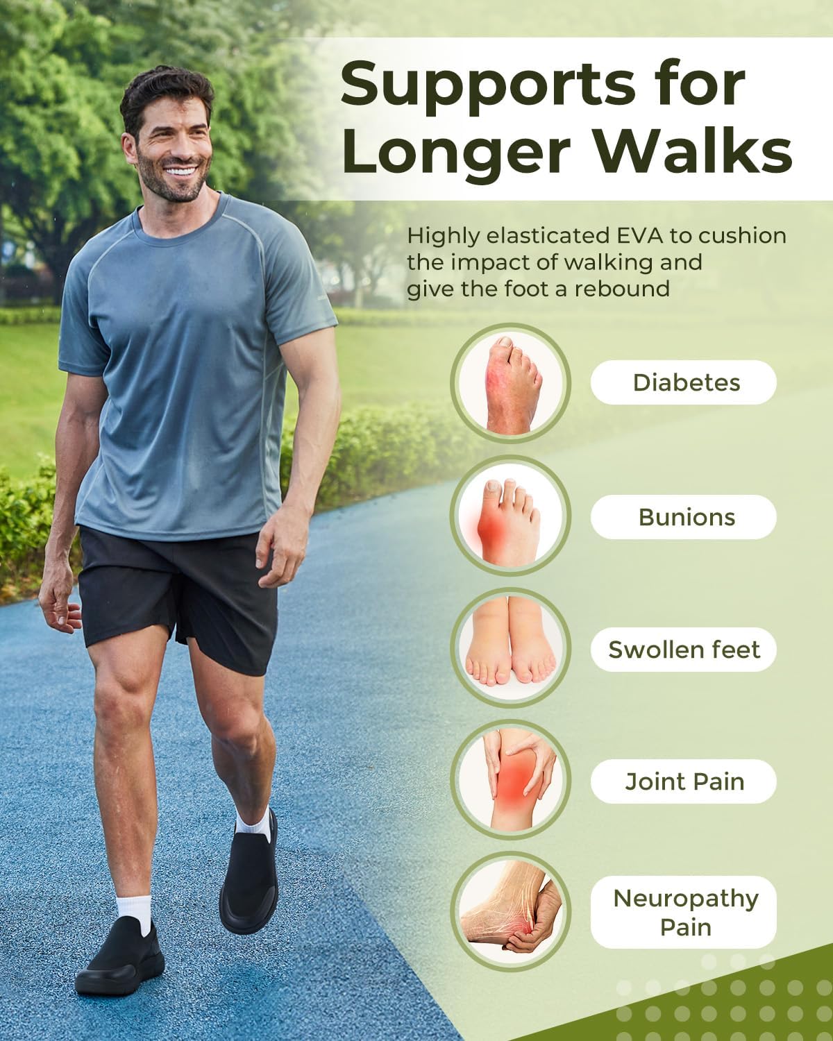 FitVille Erkek Ekstra Geniş Gi - Men'S Shoes Plantar Fasciitis incelemesi ve fiyatı